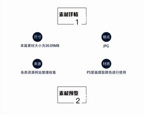 為何是我效果更好，他卻獲獎(jiǎng)了？——從功能材料視角看競(jìng)賽評(píng)判標(biāo)準(zhǔn)的迷思