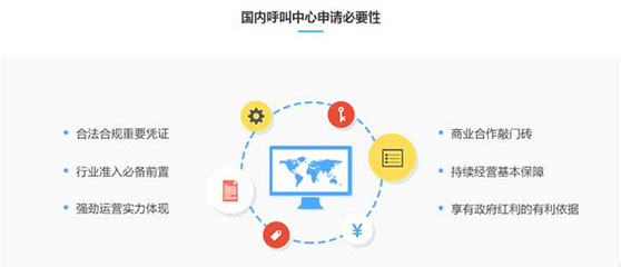 吸睛|怎么申請(qǐng)全網(wǎng)呼叫中心許可證，原來可以如此簡(jiǎn)單